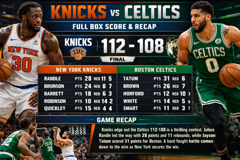 Knicks vs Boston Celtics Match Player Stats