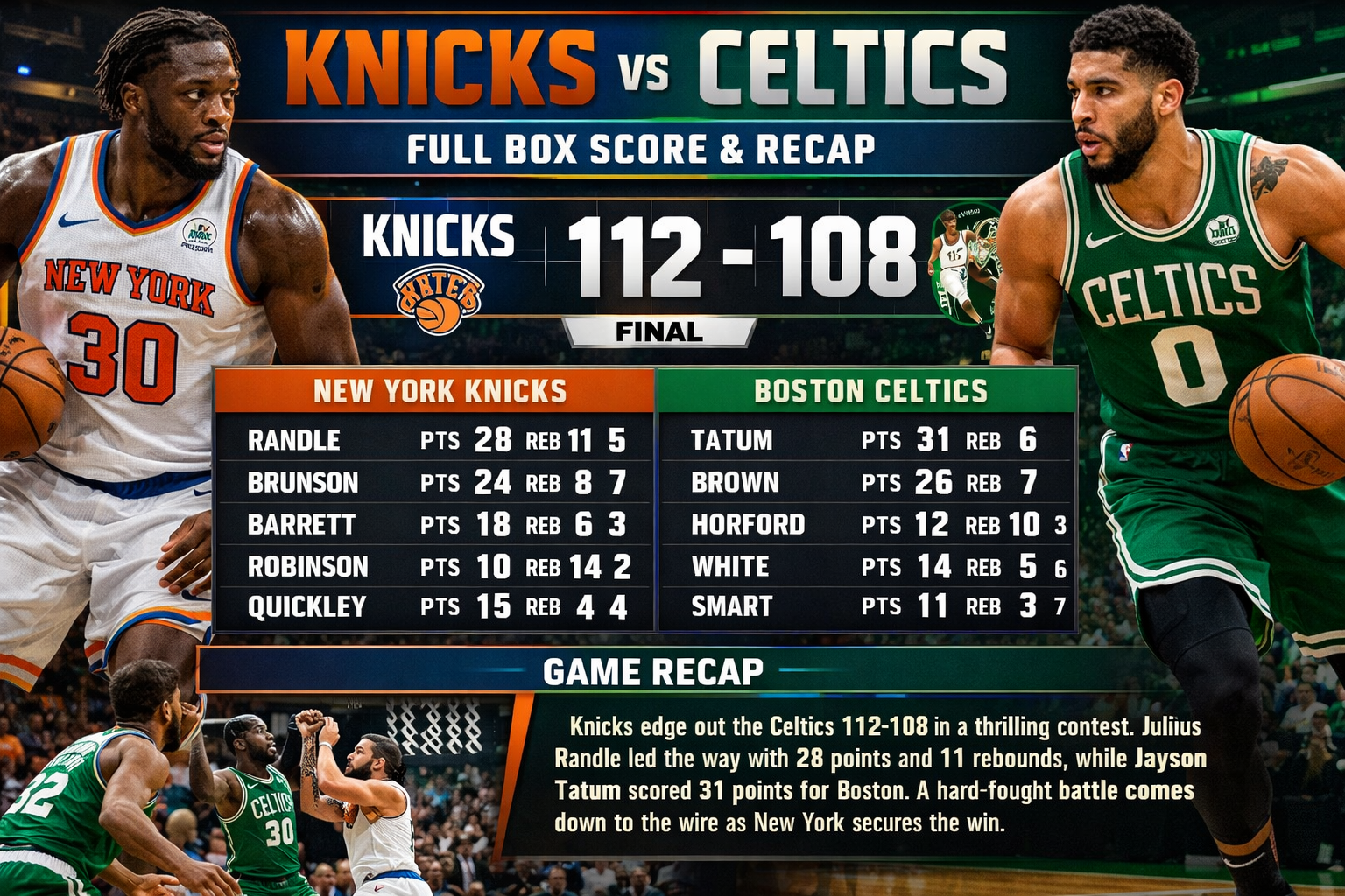 Knicks vs Boston Celtics Match Player Stats