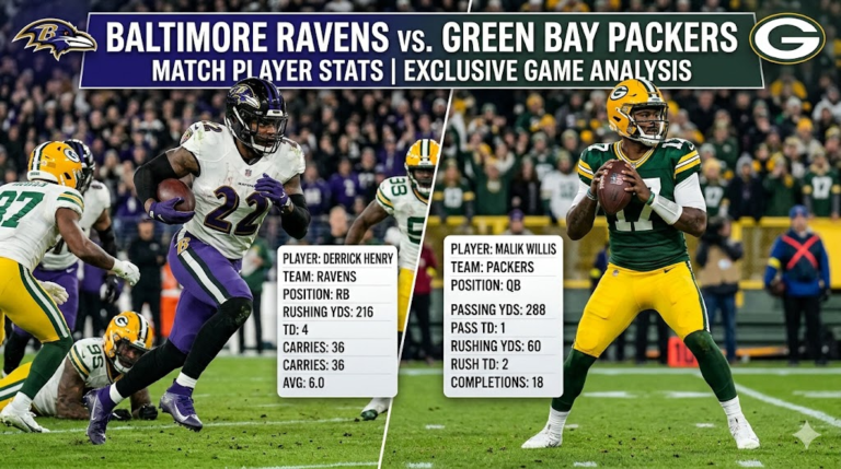 Baltimore Ravens vs Green Bay Packers Match Player Stats